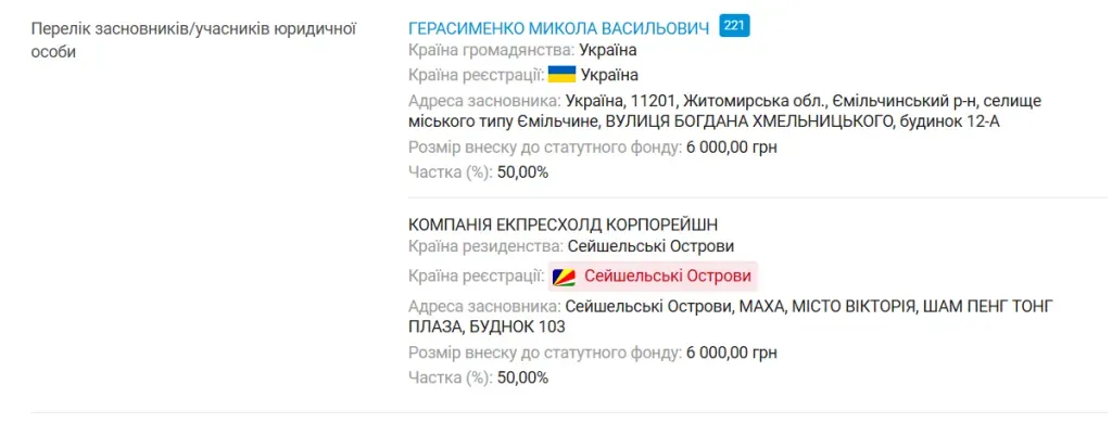 У Херсоні скасували тендер на 6 мільйонів через невідповідності та офшорний слід компанії