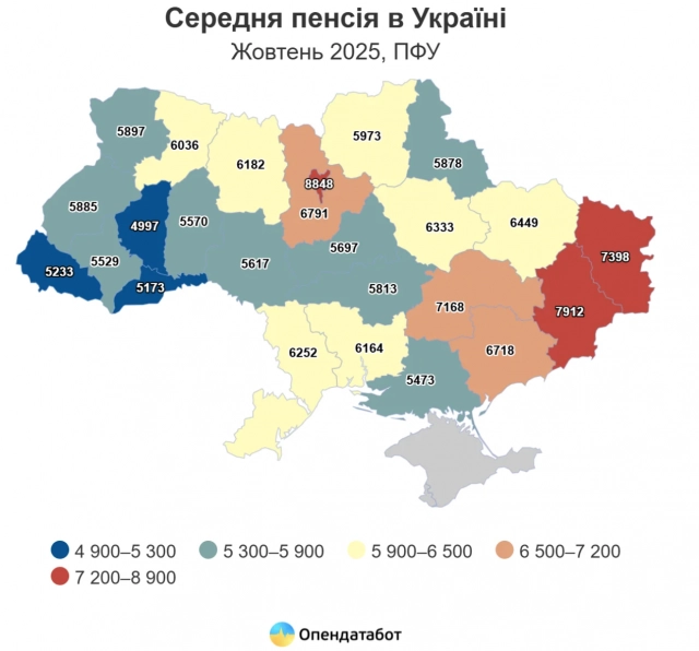 Херсонщина серед регіонів з найнижчими пенсіями в Україні