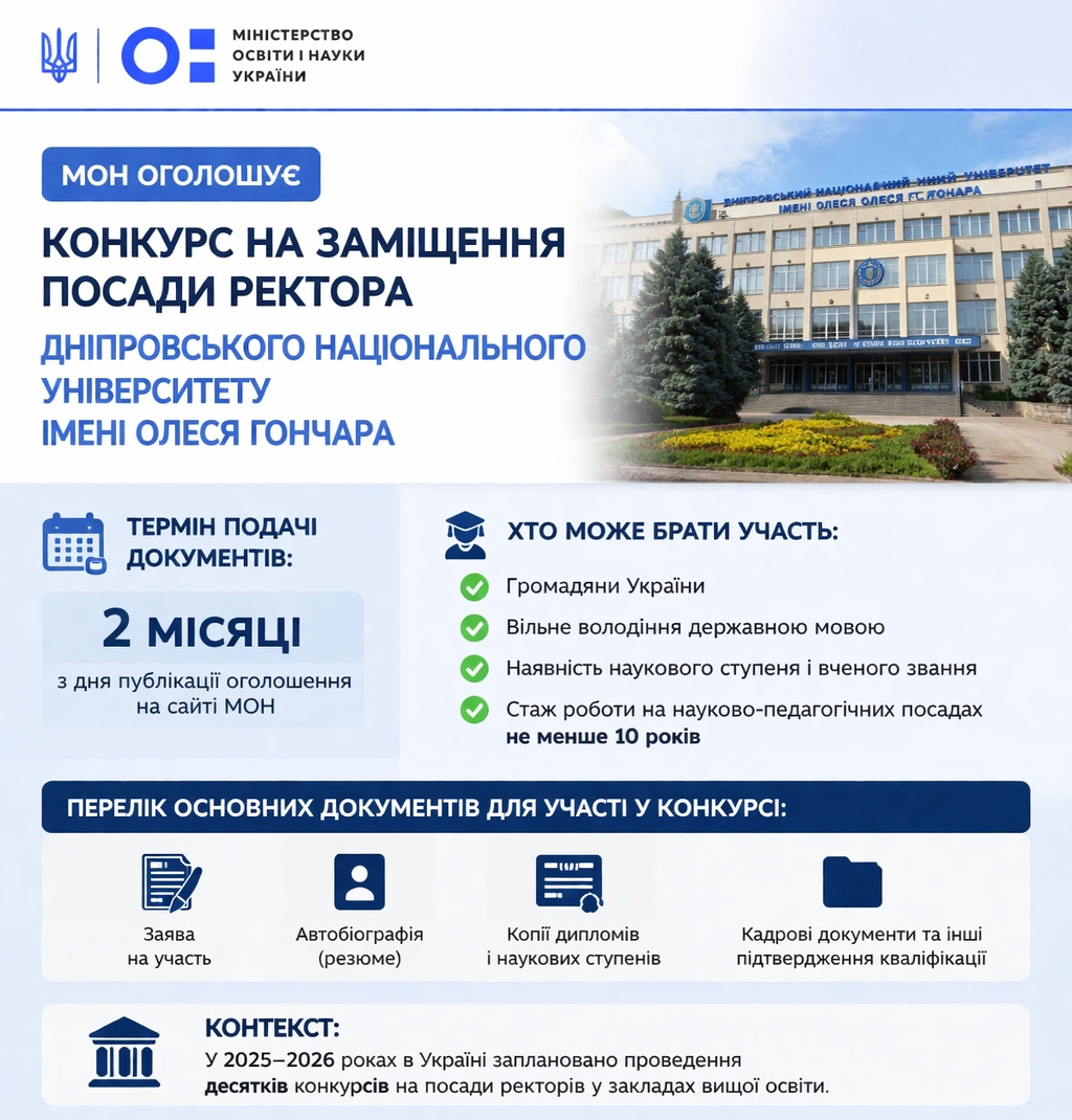 Дніпровський національний університет імені Олеся Гончара шукає нового керівника
